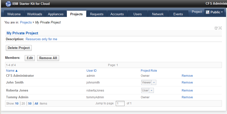 Usuário - Um usuário do projeto tem autoridade para usar o projeto e os objetos dentro do projeto.