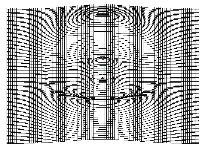 Figura Desidade de probabilidade para o elétro do átomo de hidrogêio. Distribuição ao logo do plao xy (gráfico da esquerda obtido pelo algoritmo, gráfico da direita obtido através do software Maple).
