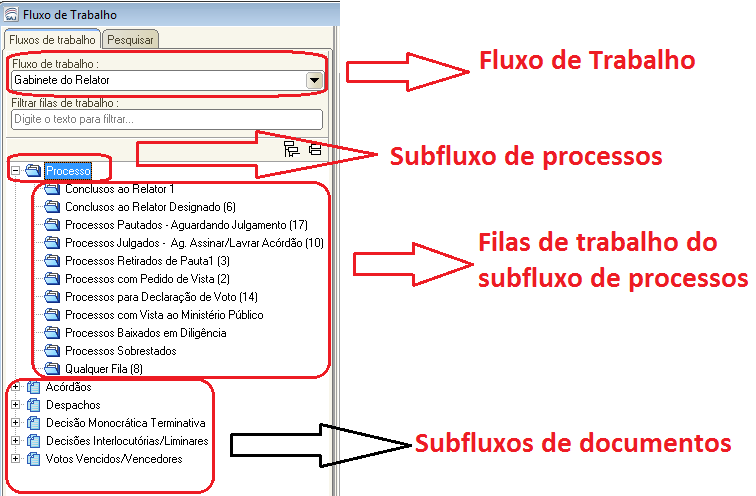 COMO ACESSAR O FLUXO DE TRABALHO? Há duas formas de acessar o Fluxo de Trabalho: 1. Pelo menu => Andamento => Fluxo de Trabalho, ou 2.