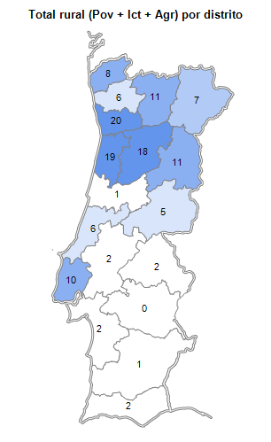 r: Agrícola Total Rural (Pov + Ict + Agr) Distrito # Oc. # Op. # M.T. # M.A. AVEIRO 19 233 61 2 BEJA 1 20 6 0 BRAGA 6 34 9 0 BRAGANÇA 7 179 49 5 CASTELO BRANCO 5 241 73 2 COIMBRA 1 7 2 0 ÉVORA 0 0 0