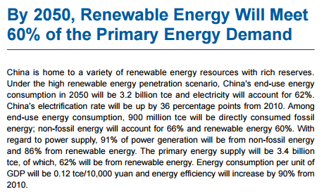 Cenários de Longo Prazo China 2050 60% Renovável de fontes primárias 86% Renovável para