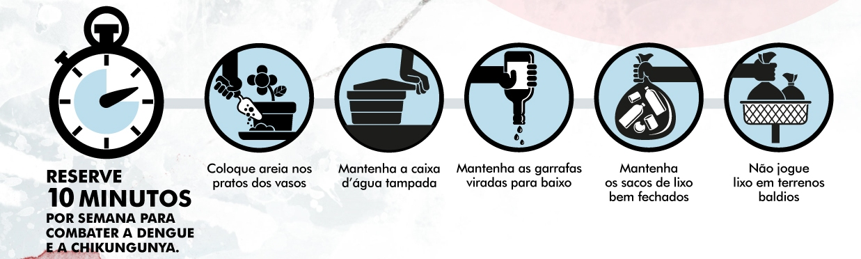 2. FEBRE CHIKUNGUNYA Em 2014 (SE 37 a 53), no Brasil, foram notificados 3.657 casos autóctones suspeitos de febre de chikungunya. Destes, 2.