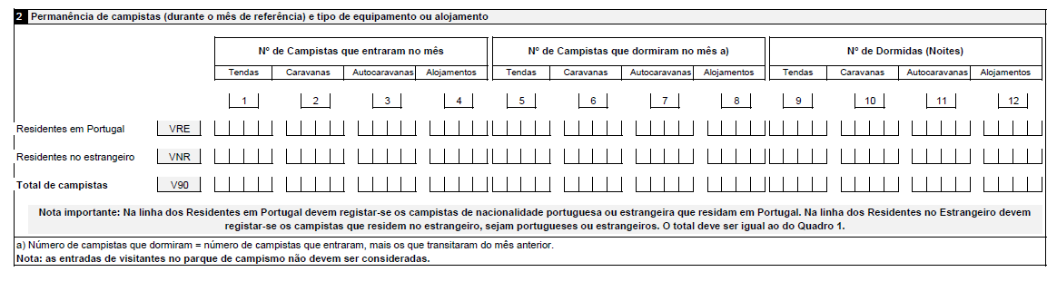 ARTICU TER Ações para o desenvolvimento regional Breve historial dos trabalhos desenvolvidos no domínio do Autocaravanismo Marcos fundamentais no desenvolvimento do projecto: 4) Reestruturação do