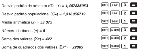 21 5.2 Precauções durante a introdução de dados introduz os mesmos dados duas vezes. Você também pode introduzir entradas múltiplas dos mesmos dados usando.