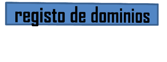 ESTRUTURA DO DOMINIO DE NOMES Servidor Raiz Top Level Domains.arpa.com.net.org.pt.mz.