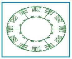8 - Características dos Rotores de Geradores Os rotores dos geradores síncronos podem ser de polos lisos ou polos salientes. Suas características a seguir. 1.