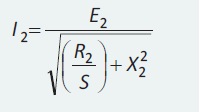 A corrente do rotor por fase I para qualquer velocidade é dada por: 2 Equação 4.