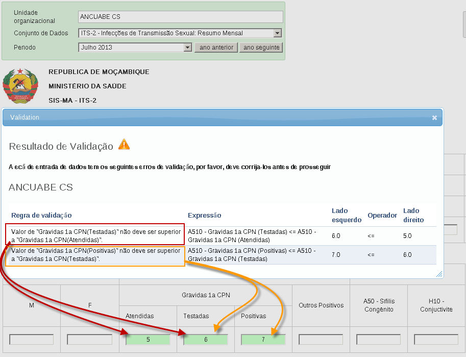 3.1 REGRAS DE VALIDAÇÃO DE DADOS NOS FORMULÁRIOS DE RECOLHA Como primeira função para validação da qualidade de dados podemos considerar as Regras de Validação.