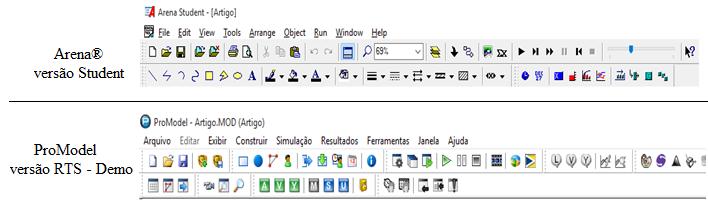 constituídas basicamente por ícones/atalhos, porém, constatou-se um diferencial do software Promodel, o idioma português, conforme pode-se observar na Figura 15.