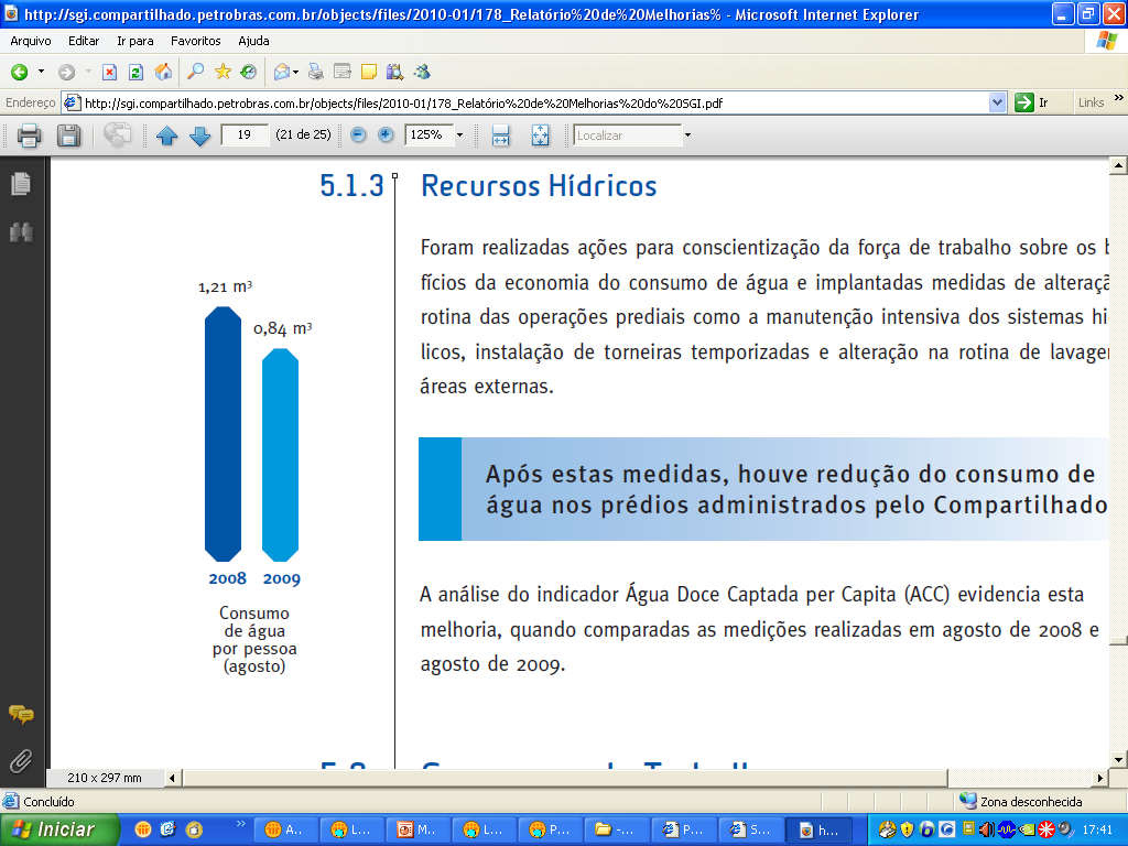 2. Recursos Hídricos Conscientização da força de trabalho sobre os benefícios da economia de água.