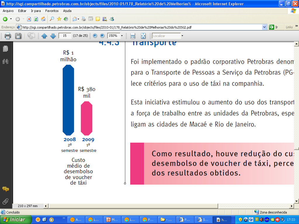 7. Transporte Implementado padrão corporativo Petrobras Utilização de táxi que estabelece critérios para o uso de táxi na companhia.