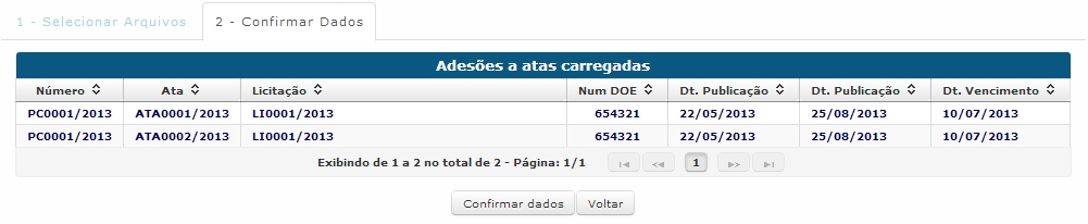 Adesões à Ata Atos Jurídicos Adesões à Ata 6 4 5 4.