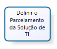 Referências: IN 4/2014, art. 14, inciso IX; IN 4/2014, art. 24; ver artefato: Termo de Referência; ver ator: Equipe de Planejamento da Contratação.