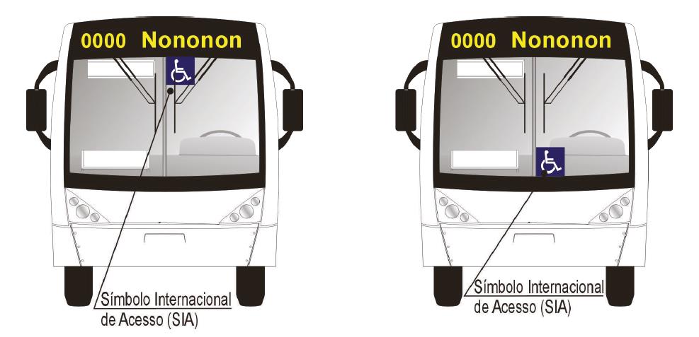 (a) (b) Figuras 2 (Aplicação lateral do SIA nos veículos com características rodoviárias (a), seletivos (a) e urbanos (b)) Obs.