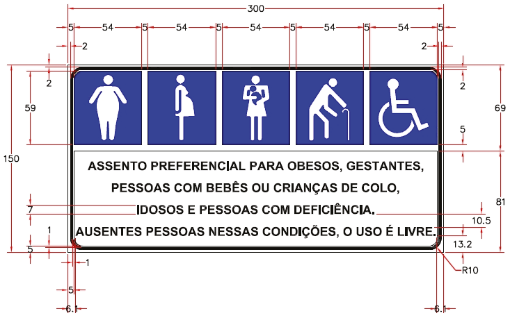 características urbanas) 2.