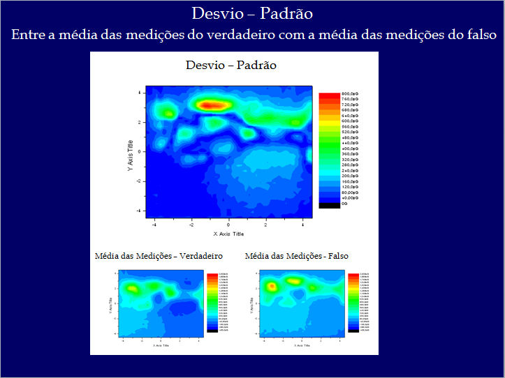 O experimento dessa pintura consiste em pintura com formas simples, com pouca variação nas diluições das tintas e com pouca variedade de tintas.