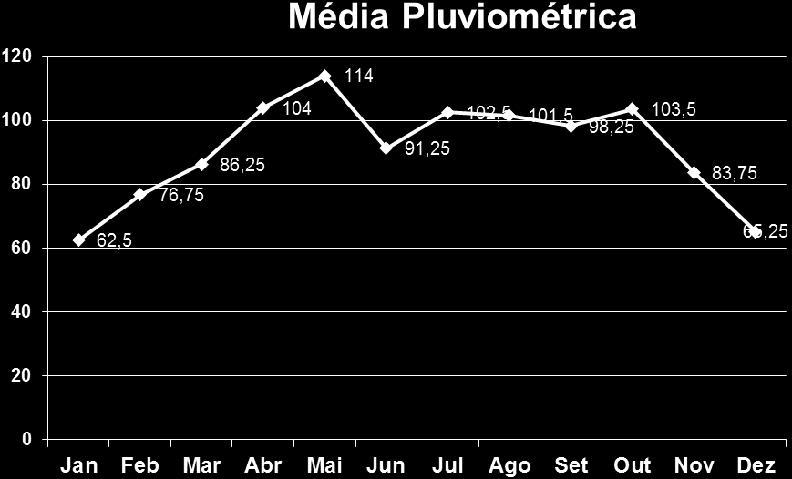 As sondagens eventualmente interrompidas e aquelas não utilizadas para instalação de poço de monitoramento devem ser totalmente preenchidas com calda de cimento ou bentonita umedecida, evitando assim