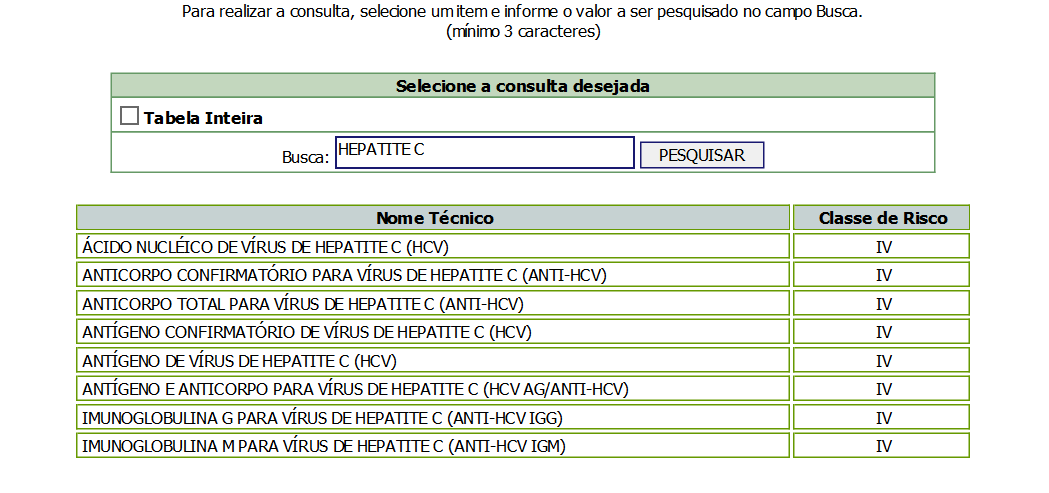 b) Digitar no campo Busca o nome técnico, ou parte do nome desejado. Por exemplo: pesquisa de todos os nomes técnicos que possuam o termo Hepatite C.