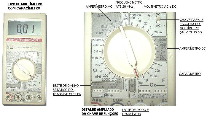 ANÁLISE DE CIRCUITOS I ( AULA 03) 1.0 O CAPACÍMETRO É o instrumento usado para medir o valor dos capacitores comuns e eletrolíticos.
