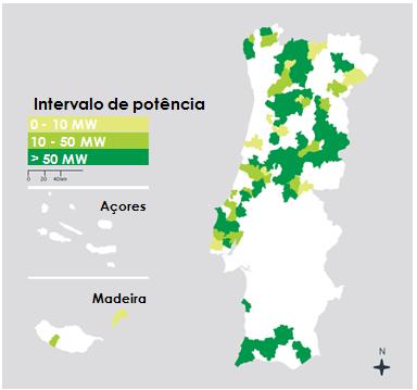 EÓLICA Exemplo LOURINHÃ I Início de exploração: 06/2013 Potência Instalada: 20,7 MW É