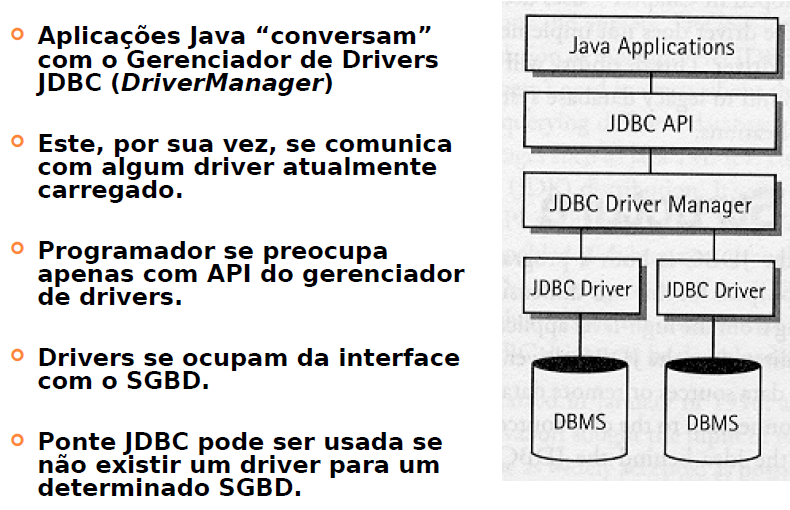 JDBC