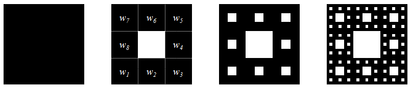 Antena impressa de faixa ultra-larga empregando a geometria fractal do tapete  de Sierpinski. - PDF Free Download