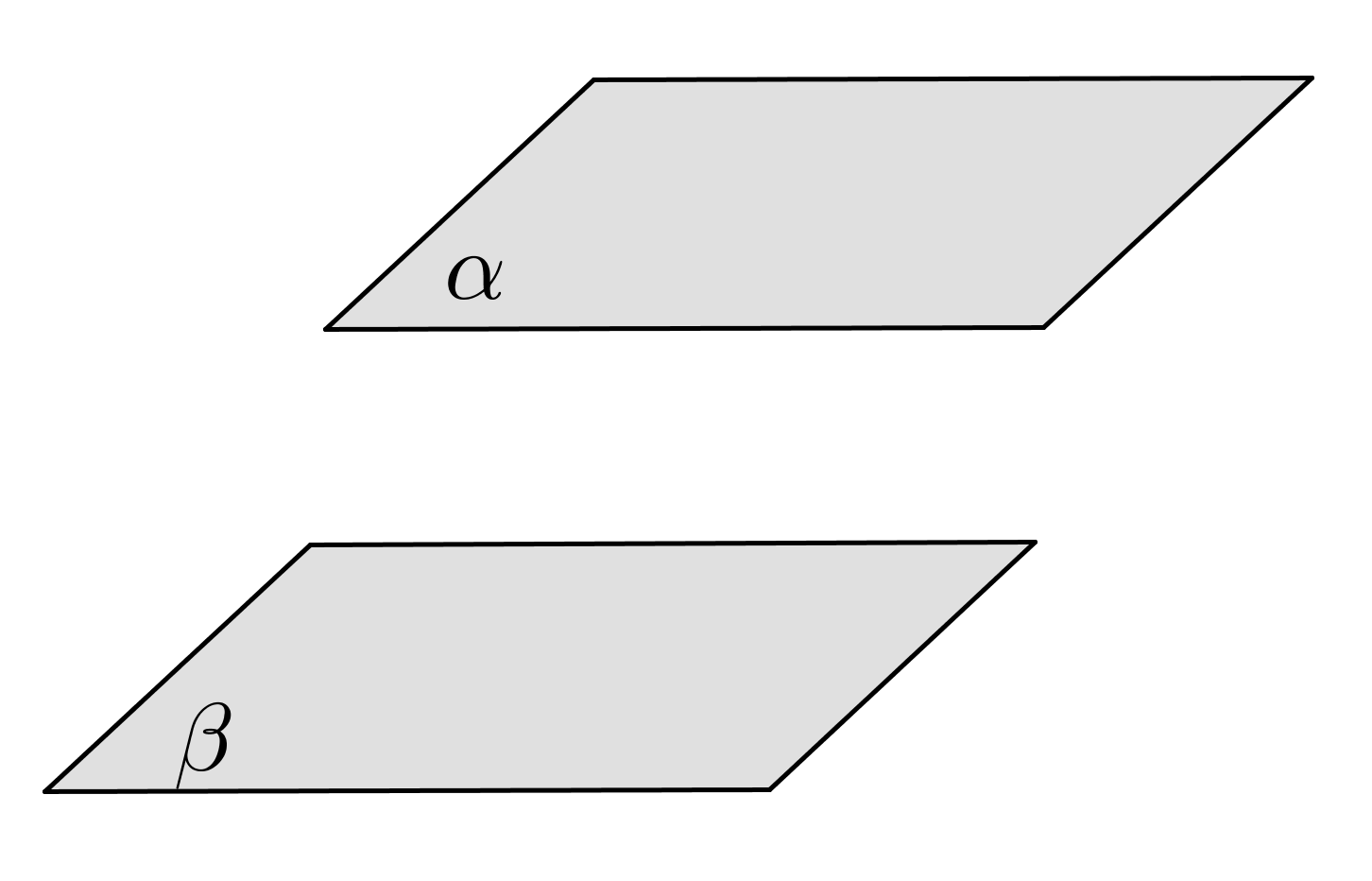 6. Dados três pontos A,B e C não-colineares (isto é, não existe uma reta que os contenha), existe apenas um plano π tal que A,B e C pertençam a π. 1.