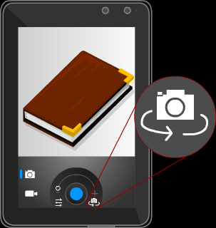 Tirar fotos A câmera do tablet pode ser acessada pelo ícone da câmera situado na tela "ver todos os aplicativos" ou pelo ícone situado em qualquer dos espaços do tablet.