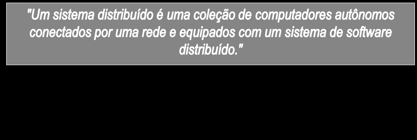 Definição de Sistemas Distribuídos Definimos um sistema distribuído como um sistema no qual componentes de HW e SW são localizados em redes