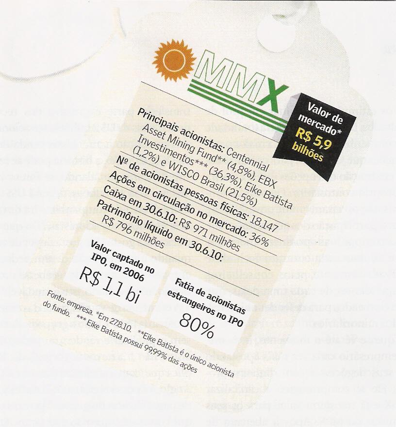 2006 Mineração.