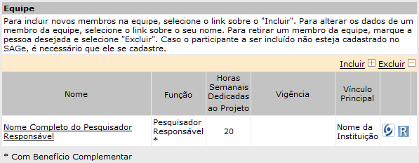 É obrigatório o preenchimento dos campos: Horas Semanais Dedicadas ao Projeto preencher com a quantidade de horas que o pesquisador dedicará ao projeto.