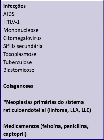 Linfadenomegalia Generalizada