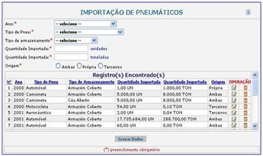 o Relatório a partir do próximo ano; Se sua atividade iniciou no ano passado, entregue apenas o relatório correspondente ao ano passado; Se sua atividade começou em ano anterior ao ano passado, você