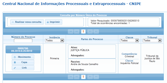 Nome Figura 6 - Consulta Por Partes 4.1.