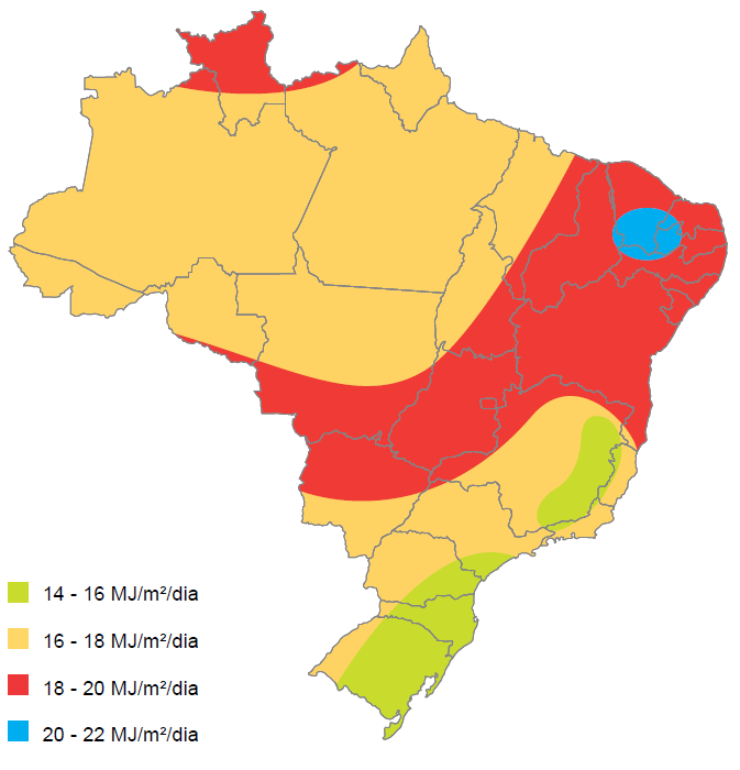 VARIAÇÃO DA RADIAÇÃO SOLAR NO