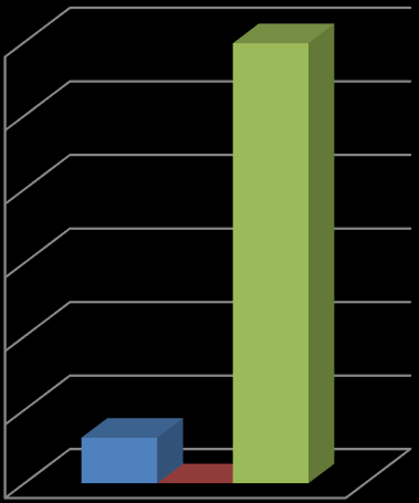 FREGUESIA DE MANADAS RELATÓRIO DE GESTÃO - 2014 4.