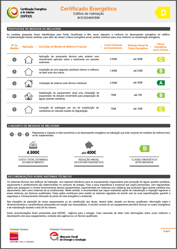 SCE - Enquadramento legal O novo Certificado Energético - Uma peça de comunicação Habitação TOP 5 das medidas de melhoria identificadas Nível de investimento Poupança