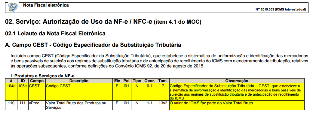 Convênio ICMS n 92, 20/08/2015 Novidade!