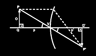 As dimensões do objeto na direção horizontal serão assumidas desprezíveis.