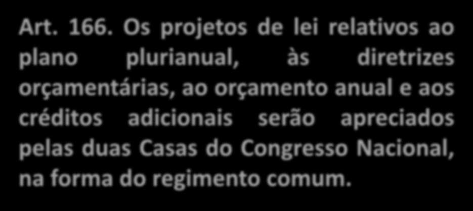 PROCESSO LEGISLATIVO ORÇAMENTÁRIO Art. 166.