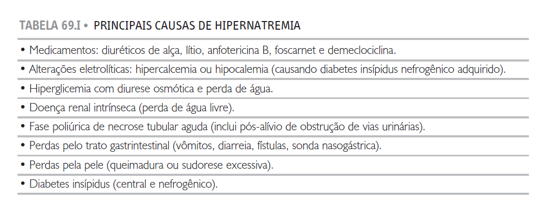 Etiologia e