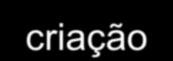 Acesso aos comandos de Layout Menu Insert New Layout: cria um Layout.