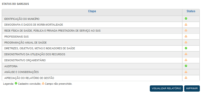 7.12 STATUS DO SARGSUS Esta tela traz os campos que não foram preenchidos, permitindo uma rápida verificação daquilo que está faltando, de modo a não deixar lacunas desnecessariamente.