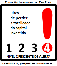 MAPFRE Investimento Dinâmico Não Normalizado ISIN: ES0138022001 Instrumento de Captação de Aforro Estruturado Contrato de Seguro ligado a Fundo de Investimento Fundo Autónomo (Fundo de Fundos):