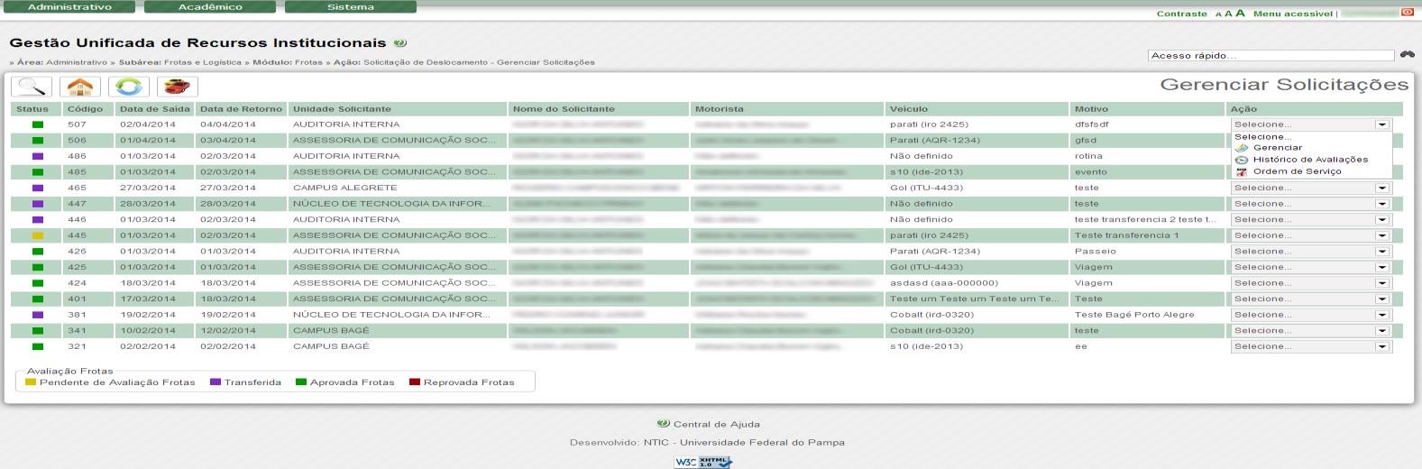 Imagem 16 Gerenciar Solicitações O gerenciamento de solicitações apresenta ações para cada solicitação cadastrada, essas ações são: Gerenciar, Histórico