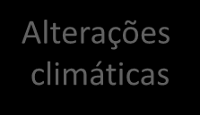 aumento da concentração de CO2 Modelos sugerem que, para se estabilizar em 450 ppm de dióxido de carbono, seria necessário que as emissões cumulativas de dióxido de carbono ao longo do século XXI