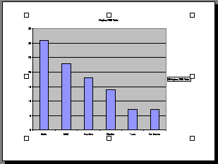 6. Clique em OK para ver o objeto vinculado na sua apresentação. INSERIR CLIP ART As figuras de clip art incrementam o visual de suas apresentações.