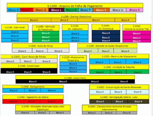 a 178 do Manual de Orientação do