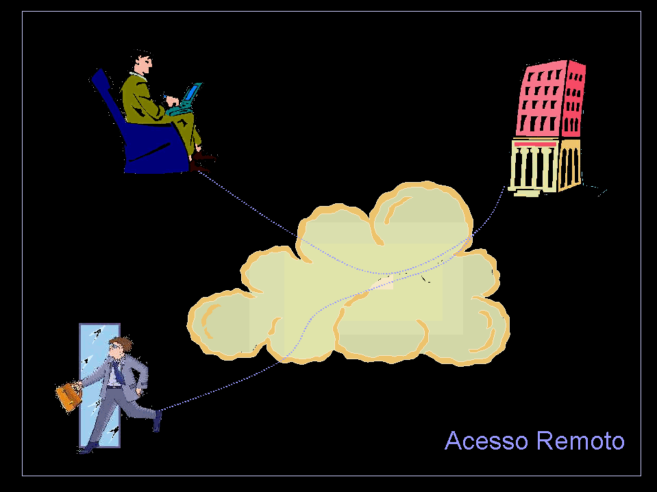 VPN para Acesso Remoto: É chamado de acesso remoto aquele realizado por usuários móveis que se utilizam de um computador para conexão com a rede