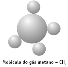 esse material e continuássemos com nosso processo de divisão apenas com a água, chegaríamos a uma molécula de água. A partir daí, se de algum modo quebrarmos essa molécula, deixaremos de ter água.